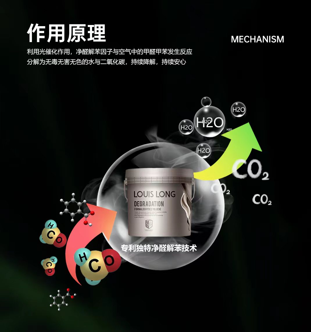 LOUIS LONG丨路易詩蘭凈醛解苯發明專利，讓空氣更清新